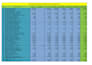 do fast data entry in google spreadsheets, word,pdf to excel